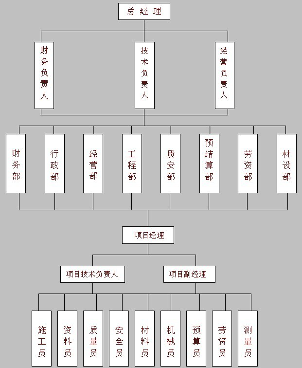 云顶集团(中国区)官方网站